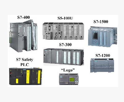 Programmable Logic Controller (PLC)